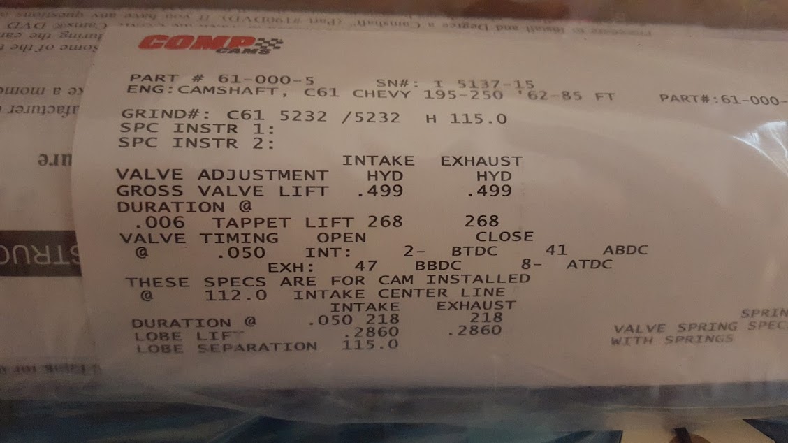 Schneider C61 5232 Cam Card